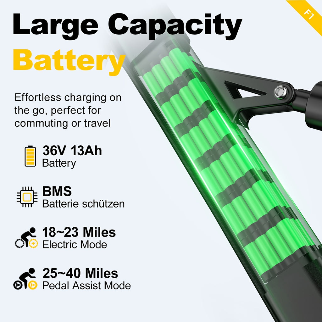 Aairsk Adult Electric Bicycle, Maximum Speed 22 Mph, 36V\u002F13AH, Peak Power 748W Brushless Motor with Shock Absorption, Electric Mountain Bike for Adults And