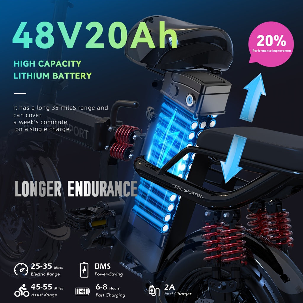 M1 PINK Foldable Electric Bike for Adults, 700W Peak Motor, 3-Step Folding Ebike with 48V\u002F20Ah Removable Battery, 20MPH Speed, 35 Range, 14\